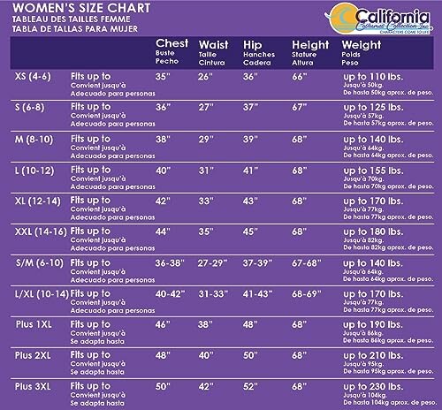 Women's size chart showing measurements for chest, waist, hip, height, and weight across different sizes.